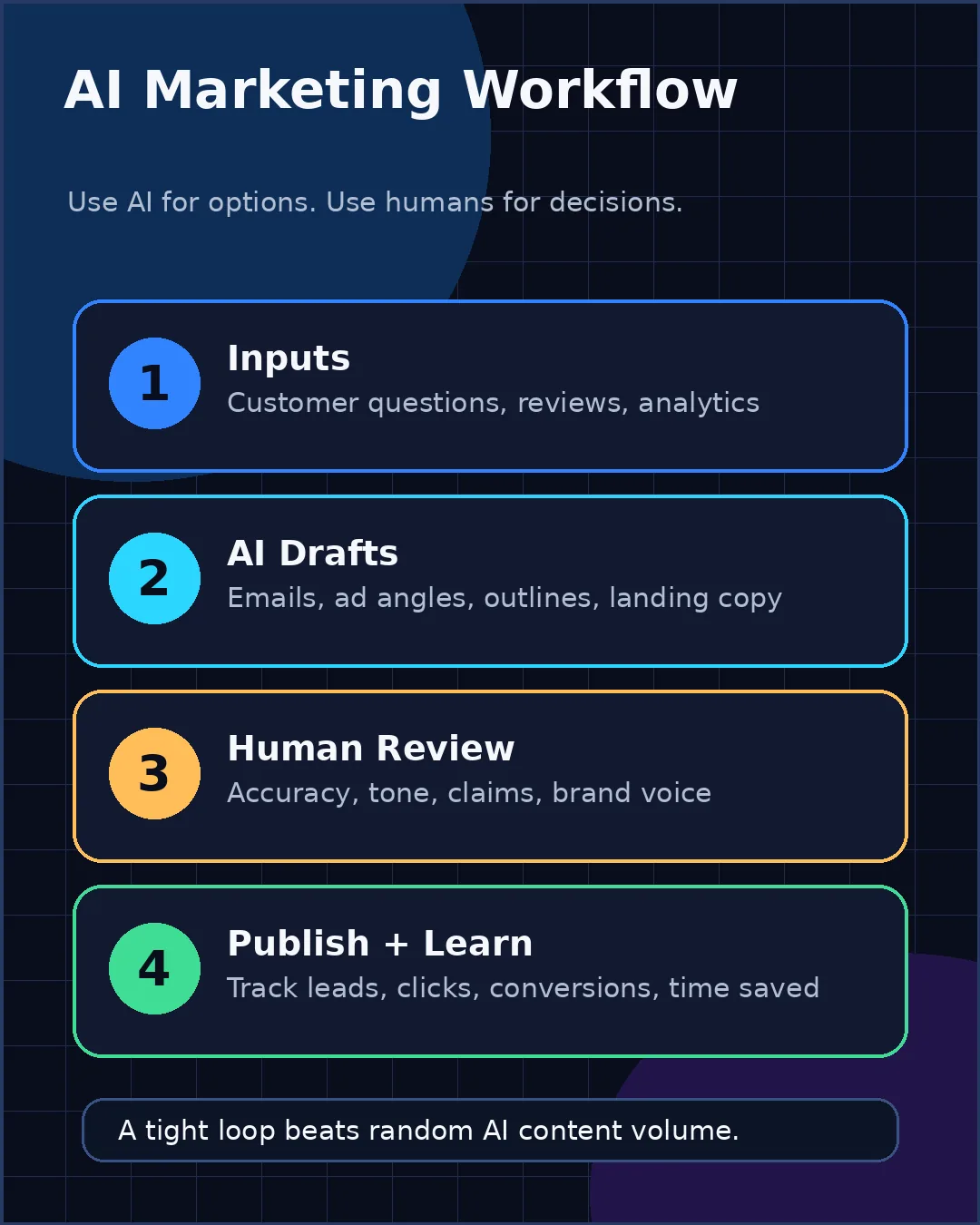 How to Write a Slogan for Your Video Game or App (With Examples)