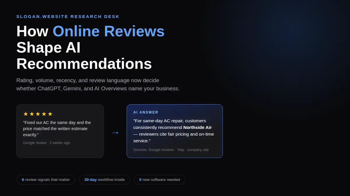 How Online Reviews Shape AI Search Recommendations