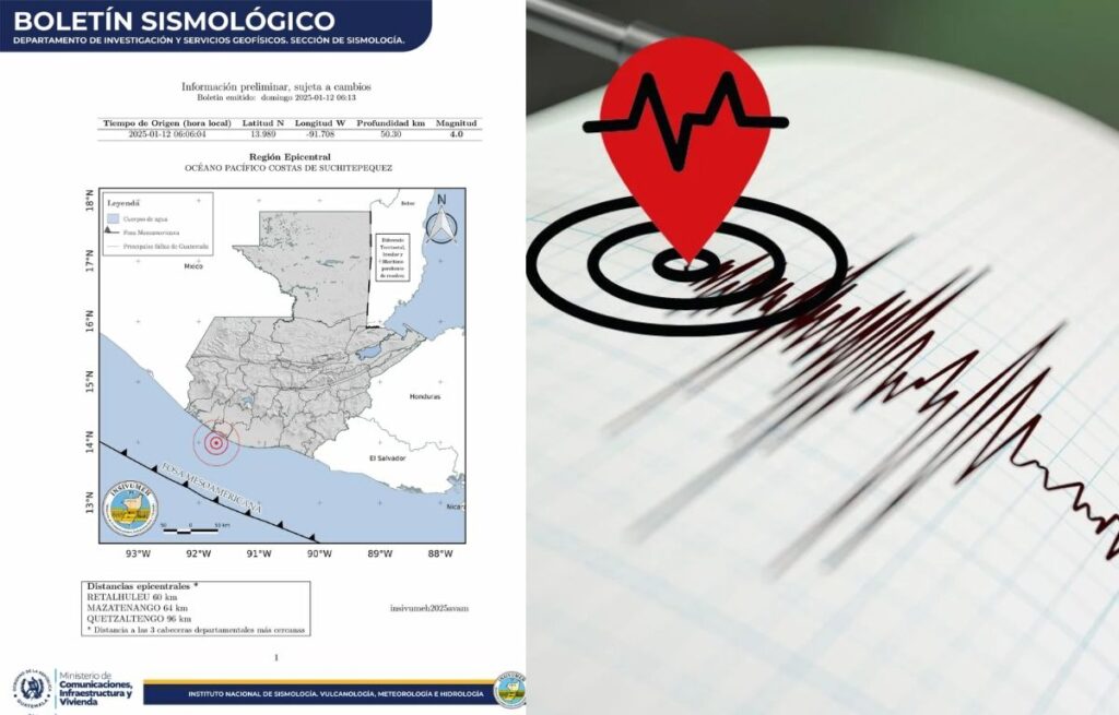 Detalles Técnicos del Movimiento Telúrico, localización del Epicentro