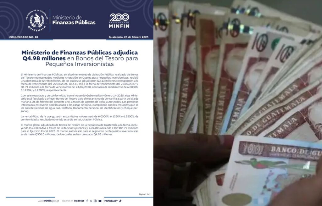 Bonos del Tesoro en Guatemala Una Oportunidad de Inversión Segura y Rentable