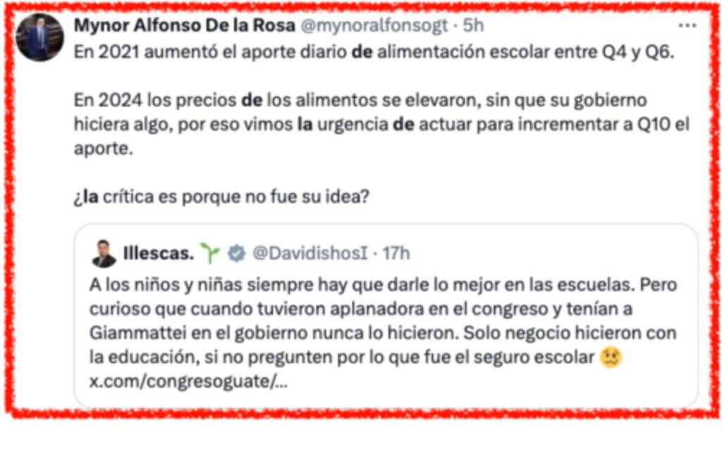 Inversión del Gobierno en Alimentación Escolar, presupuesto Asignado para el Programa